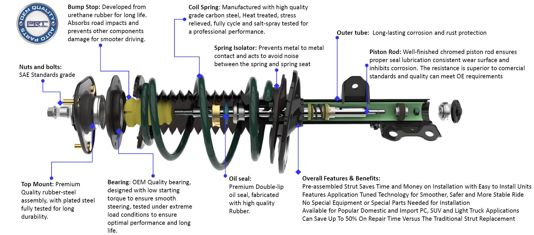 prt-shockabsorber-details